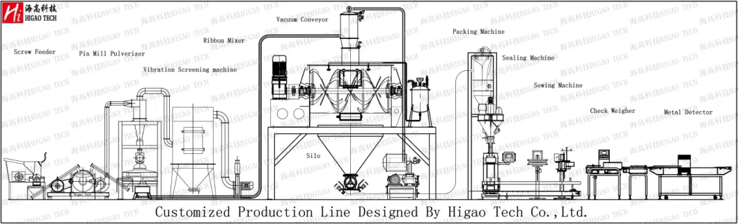 Electric Pneumatic Grain Lifter Feeder System/Seed Vacuum Material Loader Feeder Manufacturer